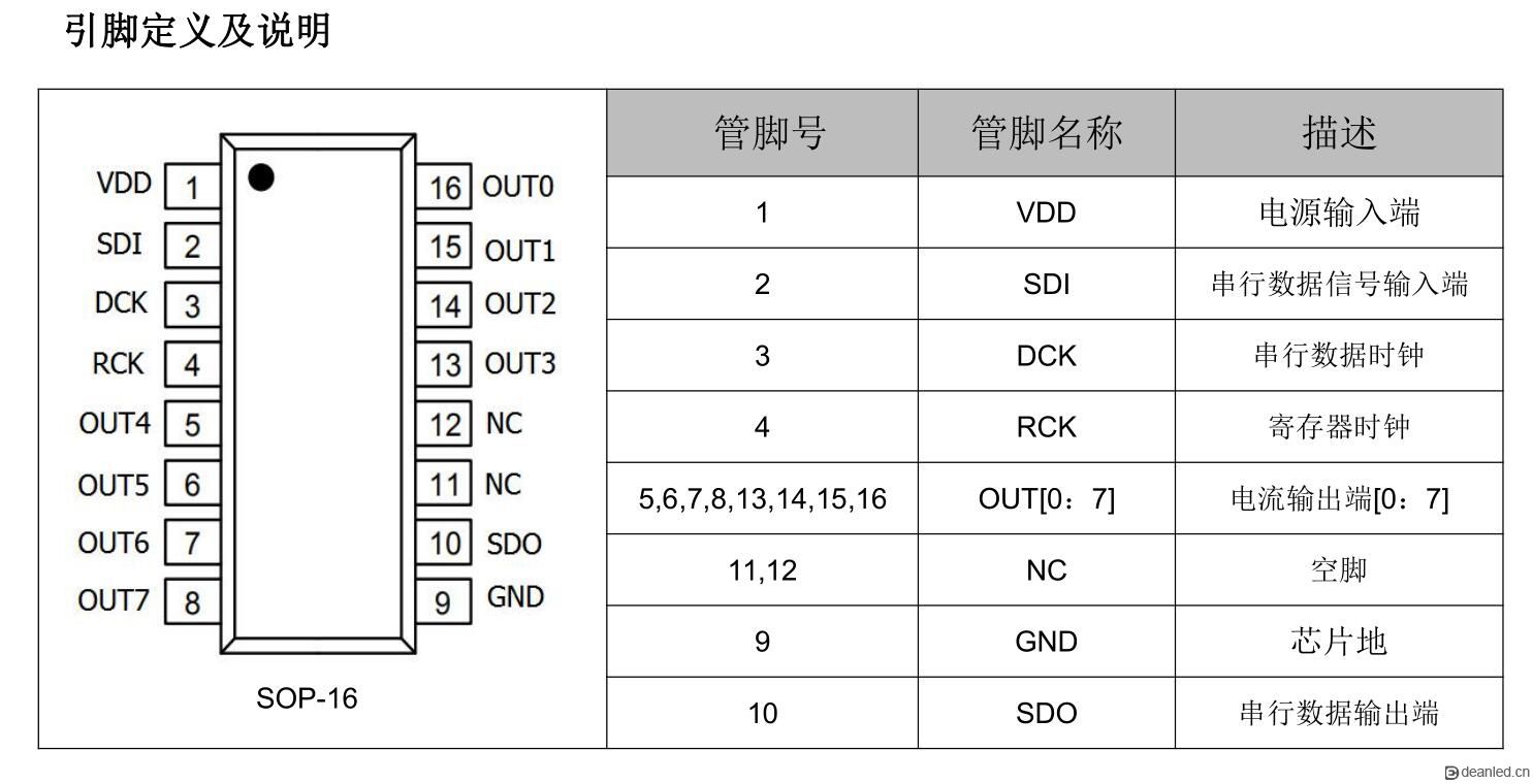 FM-TC7559B(图1) FM-TC7559B(图1)