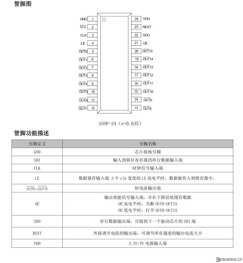 FM6126B(图1) FM6126B(图1)