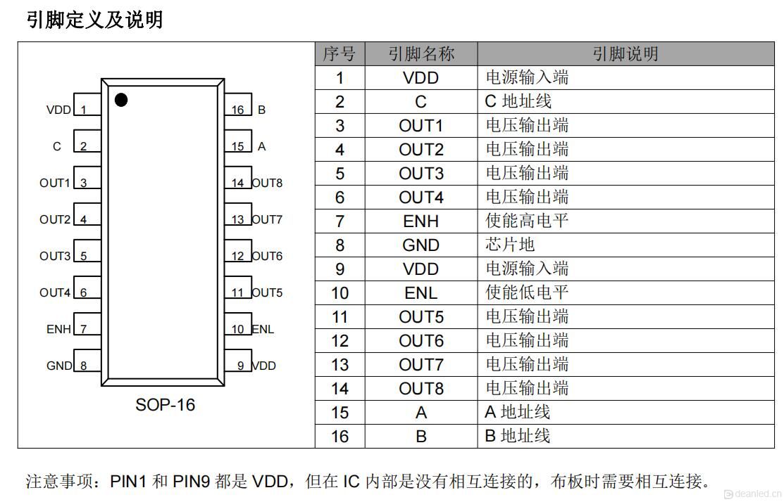 TC7258GN(图1) TC7258GN.jpg