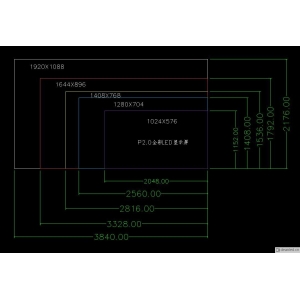 关于会议室或培训室初次选择LED大屏幕遇到的分辨率问题的解答