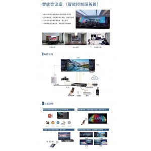 智能会议室解决方案参考V2