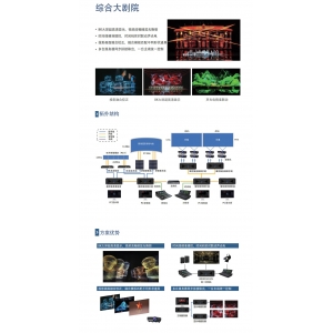 剧院礼堂演艺舞台背景