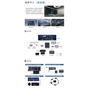 指挥中心解决方案参考V1