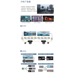 户外广告屏解决方案参考V2