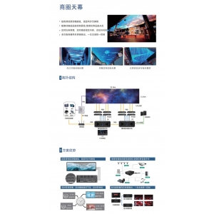 商圈天幕屏解决方案参考V1