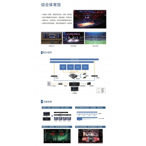 体育馆应用解决方案