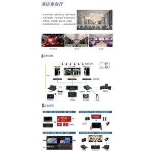 酒店宴会厅解决方案参考V3