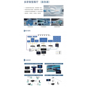 智慧展厅解决方案参考V2