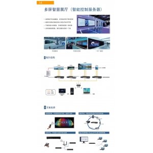 多屏智慧展厅解决方案参考V3