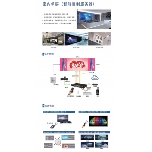 室内单屏应用解决方案参考V3