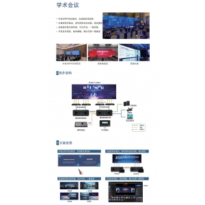 专题会议应用解决方案参考V2