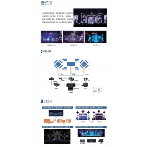 路演街演舞台背景屏解决方案参考V1