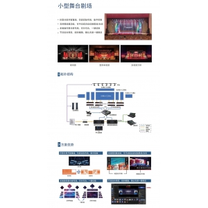 剧场舞台解决方案参考V1