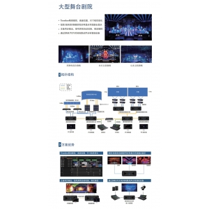 大型舞台剧院解决方案参考V2