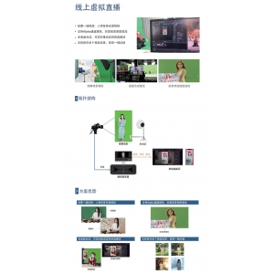 线上虚拟直播解决方案参考V1