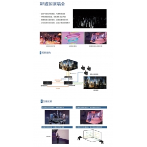 XR虚拟演唱会解决方案参考V1