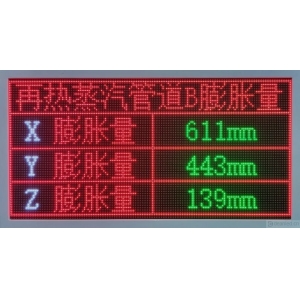 设备监测输出显示